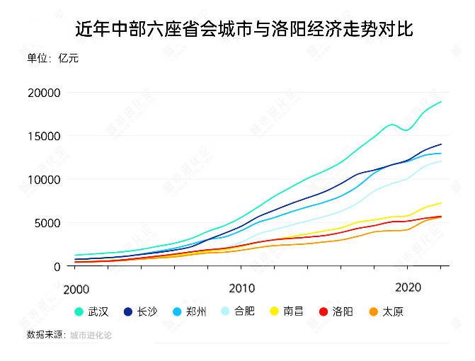 今天外汇行情波动，理财者必看关键解读！