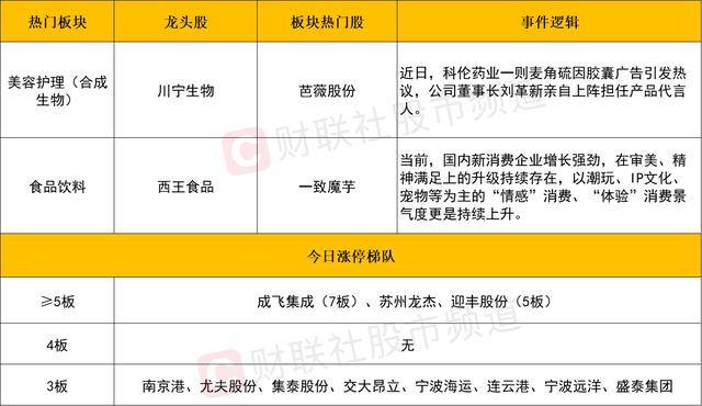 今天外汇市场波动巨大，你的理财准备好了吗？