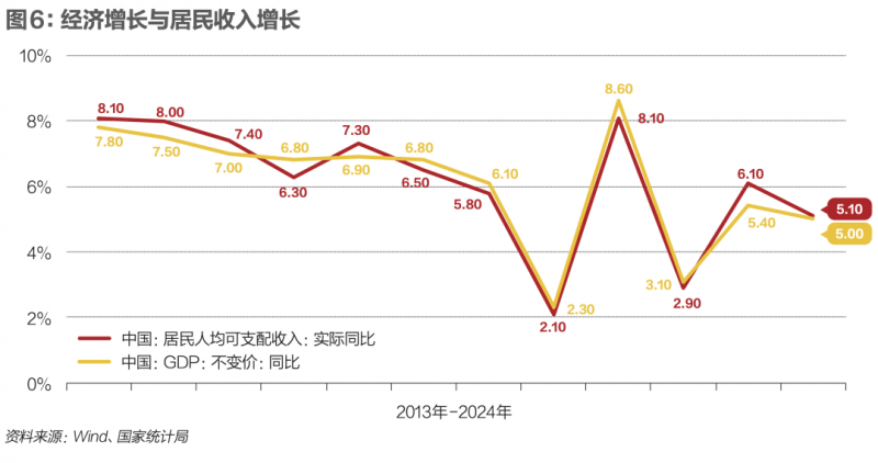 创新药如何不再“用药难”