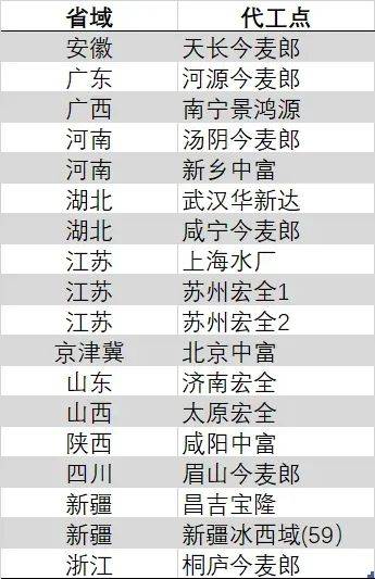“百亿级”营收背后——北京机器人产业如何释放活力