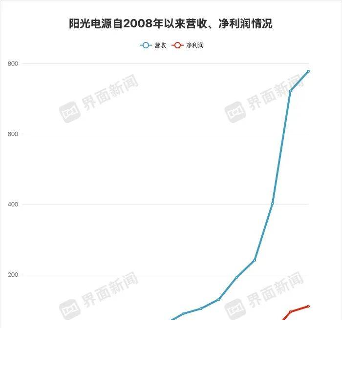 你知道xm外汇官网登录通道怎么才能顺利进入吗？来看看这些实用技巧！