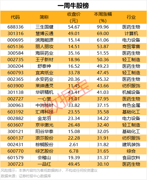 xm外汇官网网址AG600飞机正式迈入批量生产阶段